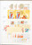 Kavel 2003 (277)
