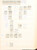 Kavel 5033 (17)