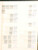 Kavel 3217 (34)