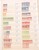 Lot 1256 (21)