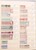 Lot 1265 (30)