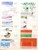 Kavel 1271 (62)