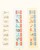 Kavel 1128 (265)