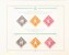 Lot 1307 (103)