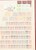 Kavel 1751 (336)
