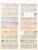 Kavel 3051 (20)