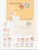 Kavel 2695 (2)