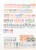 Kavel 1116 (263)