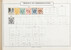 Lot 14 (437)