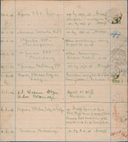 Lot 3274
