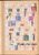Kavel 1001 (722)