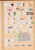 Kavel 1001 (824)