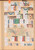 Kavel 1001 (1099)