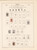 Kavel 1584 (106)