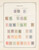 Lot 1008 (371)