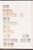 Kavel 3695 (2)