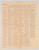 Kavel 3093 (26)