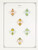 Kavel 1522 (1464)