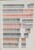 Lot 3652 (15)