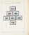 Kavel 2059 (473)