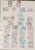 Lot 1122 (75)