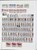 Kavel 2281 (193)