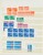 Kavel 2030 (262)