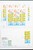 Kavel 3529 (31)