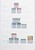 Kavel 3273 (91)