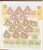 Kavel 1197 (6)