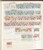 Kavel 1197 (25)