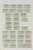 Lot 1323 (593)