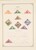 Lot 1525 (569)