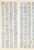 Lot 2416 (2)