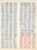 Lot 2416 (3)