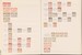 Kavel 1189 (2)