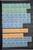 Lot 1313 (130)