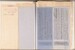 Kavel 4269 (3)