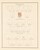 Lot 3183 (267)