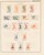Lot 3183 (1023)