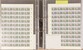 Lot 4403 (628)