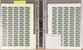 Lot 4403 (631)
