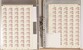 Lot 4403 (788)