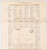 Kavel 4281 (4)