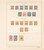 Kavel 3043 (455)