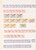 Kavel 3030 (24)