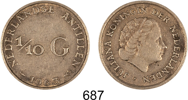 Kavel 687