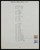 Kavel 1765 (420)