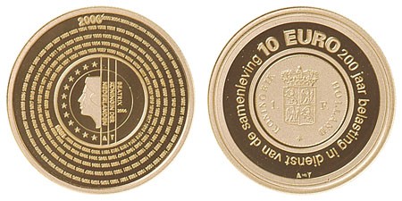 Kavel 1304