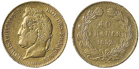 Kavel 1882